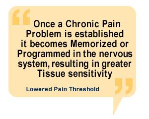 Chronic Pain